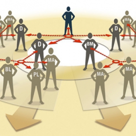 Erklärfilm, Image, Vektor, Infografiken