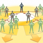 Storyboards/Animatics