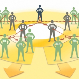 Storyboards/Animatics