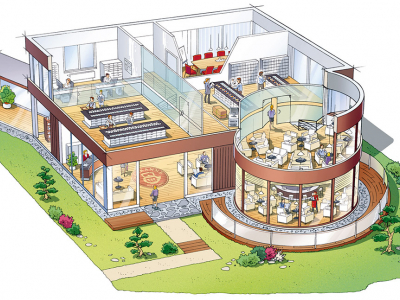 Querschnitt Gastronomie