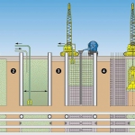 Vector-Illustrationen