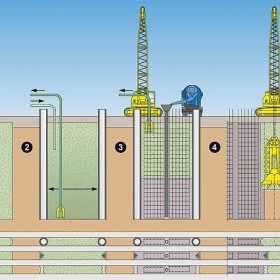 Vector-Illustrationen