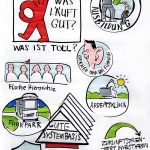 Storyboards, Animatics, Visuals für die MaFo, Moodfilme, Food, P