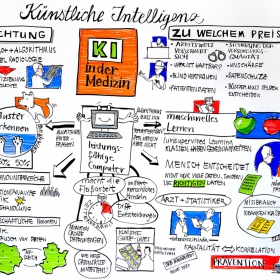 Storyboards, Animatics, Visuals für die MaFo, Moodfilme, Food, P