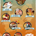 Körperkult / Tattoos / Vector - Illustration / Sven Geske Vektor