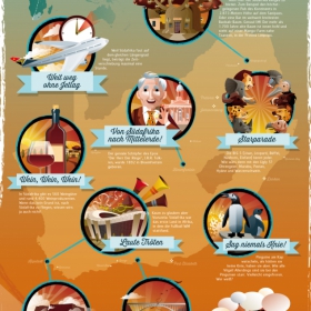 Körperkult / Tattoos / Vector - Illustration / Sven Geske Vektor