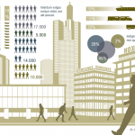 Vector/FinalArt/Architektur/Industrie/Werbung